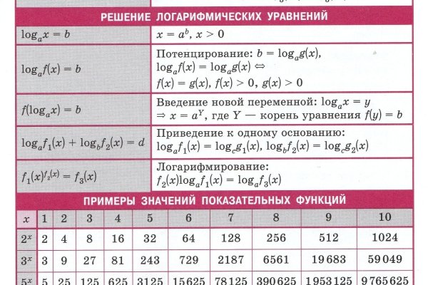 Кракен не работает сайт