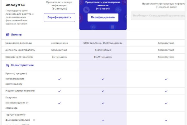 Kraken com darknet