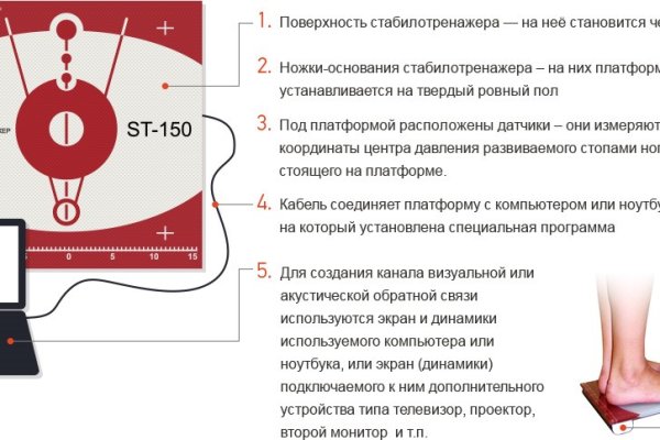 Кракен сбой