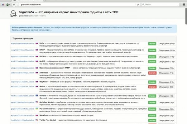 Кракен не работает сегодня