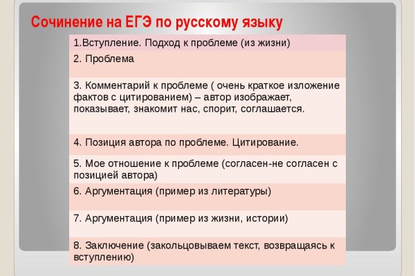 Как зайти в кракен
