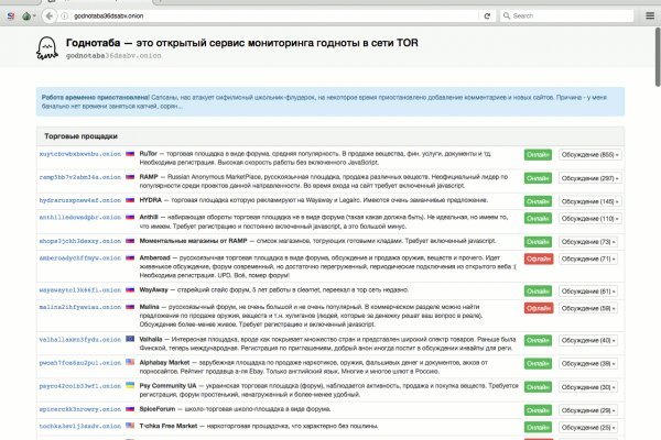 Сайты для даркнета