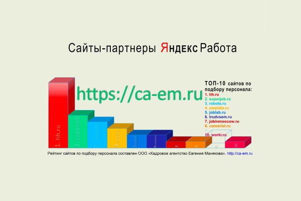 Кракен kr2web in