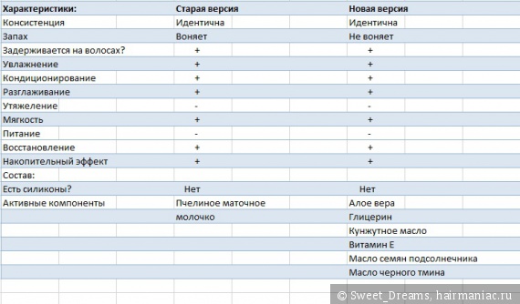 Почему не работает кракен сегодня